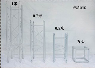 弹簧头桁架